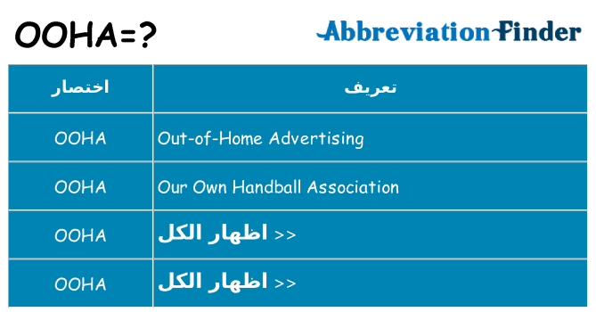 ماذا عن موقف % s