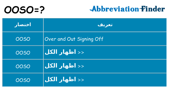 ماذا عن موقف % s