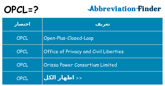 ماذا عن موقف % s