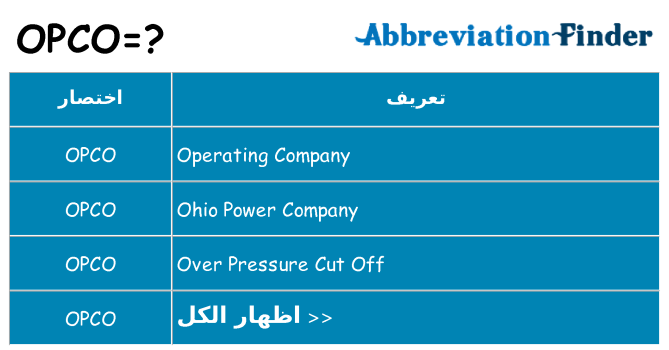 ماذا عن موقف % s