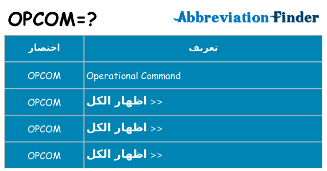 ماذا عن موقف % s