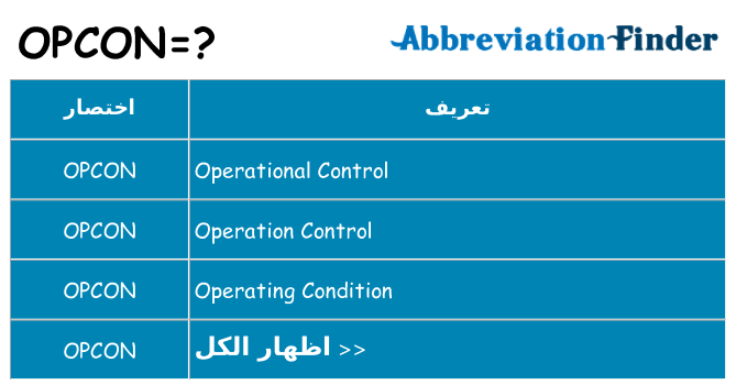 ماذا عن موقف % s
