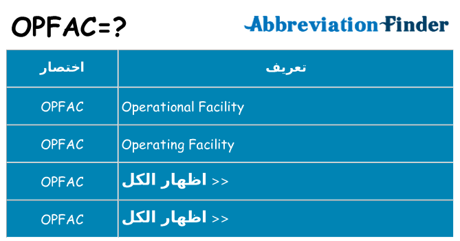ماذا عن موقف % s