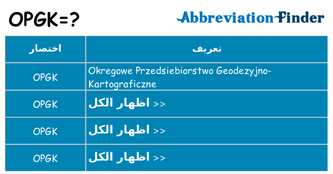 ماذا عن موقف % s