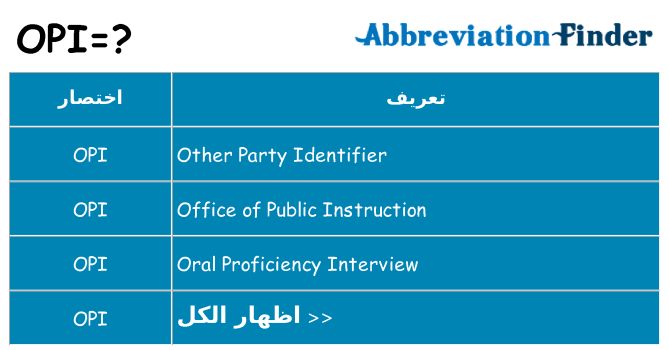 ماذا عن موقف % s
