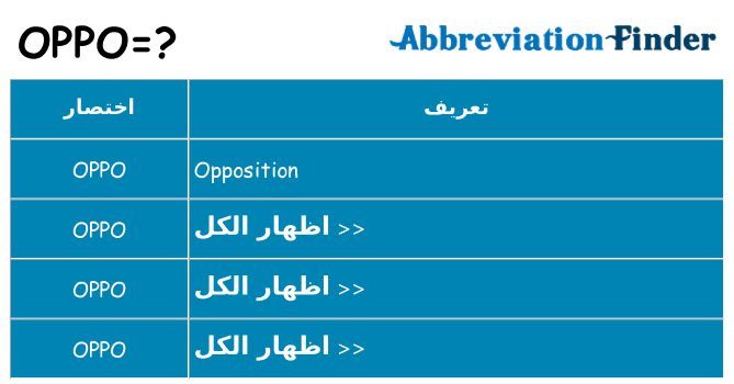 ماذا عن موقف % s