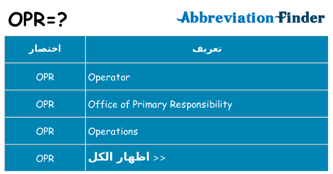 ماذا عن موقف % s