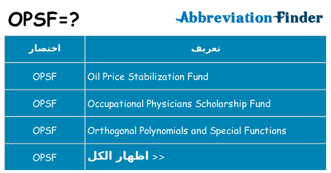 ماذا عن موقف % s