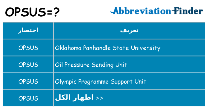 ماذا عن موقف % s