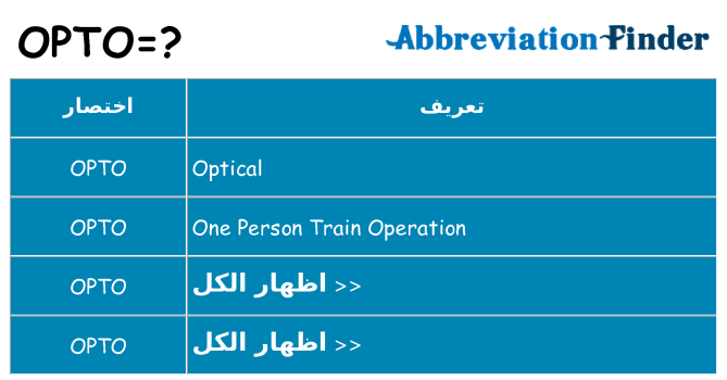ماذا عن موقف % s