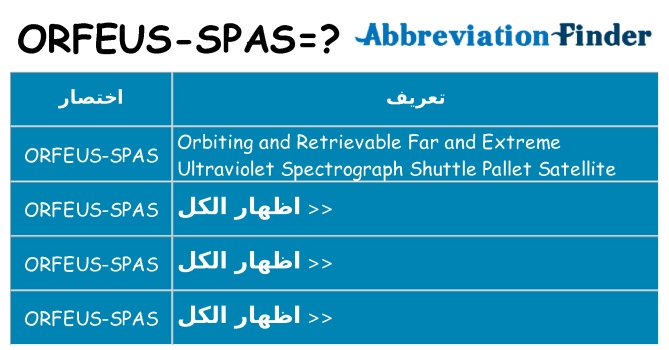 ماذا عن موقف % s