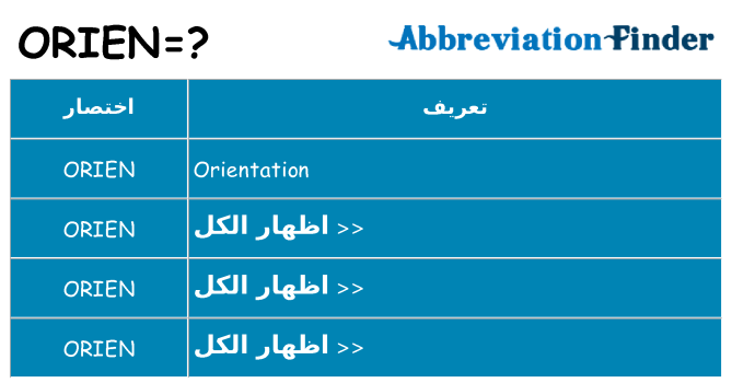 ماذا عن موقف % s