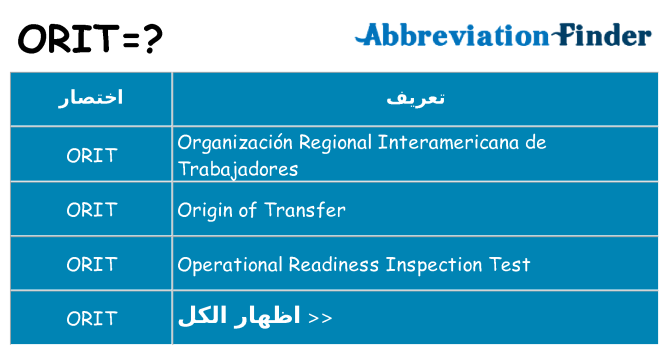 ماذا عن موقف % s
