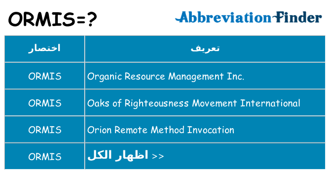ماذا عن موقف % s