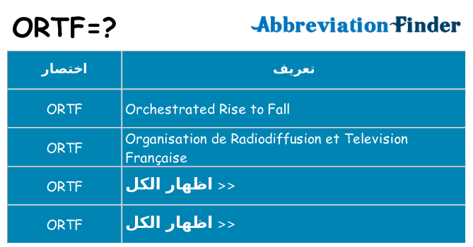 ماذا عن موقف % s