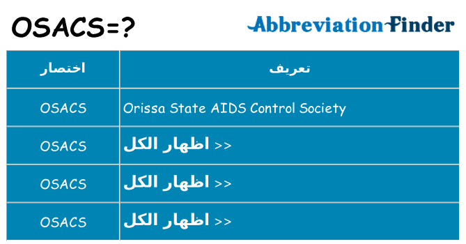 ماذا عن موقف % s