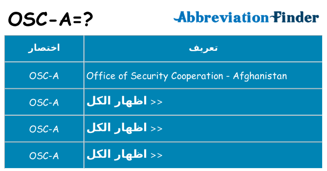 ماذا عن موقف % s