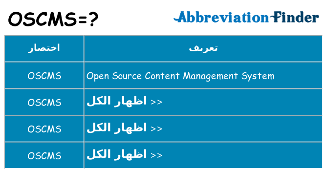 ماذا عن موقف % s