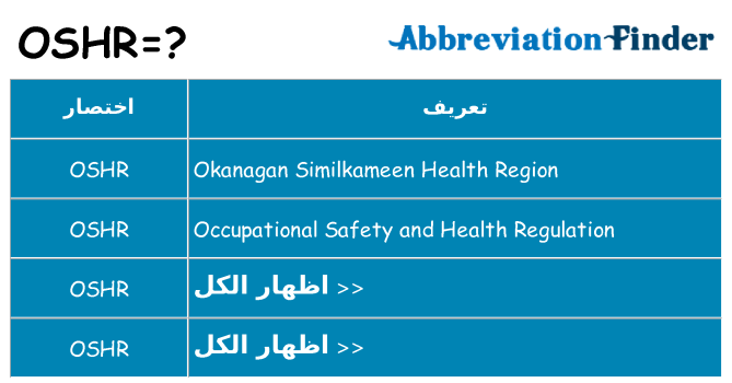 ماذا عن موقف % s