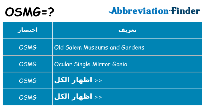ماذا عن موقف % s