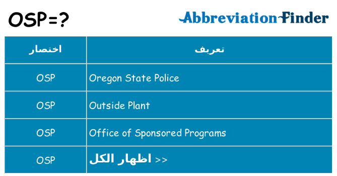 ماذا عن موقف % s
