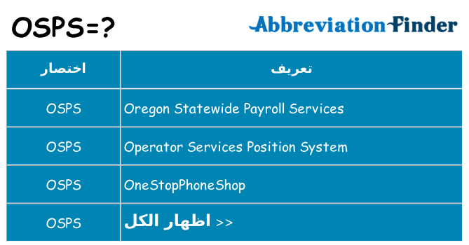 ماذا عن موقف % s