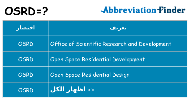 ماذا عن موقف % s