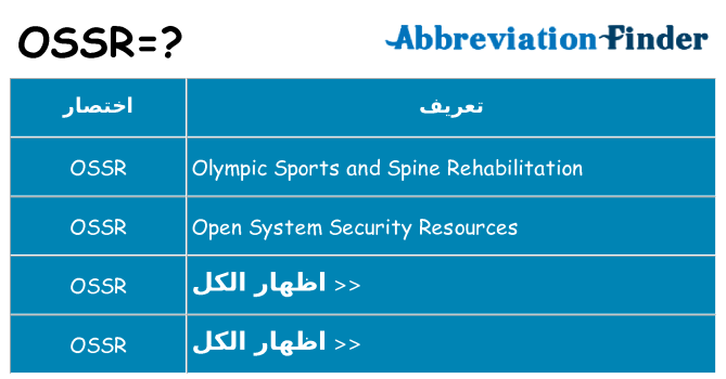 ماذا عن موقف % s