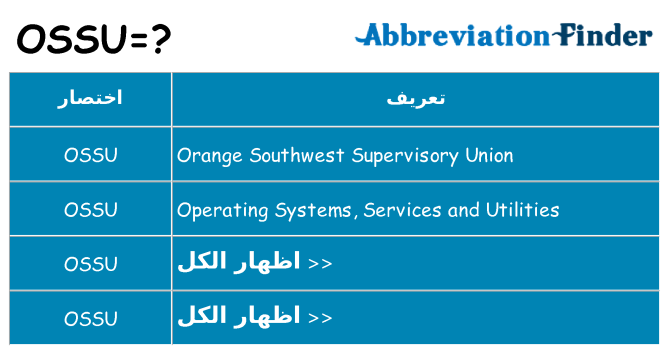 ماذا عن موقف % s