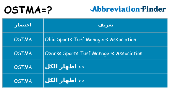 ماذا عن موقف % s
