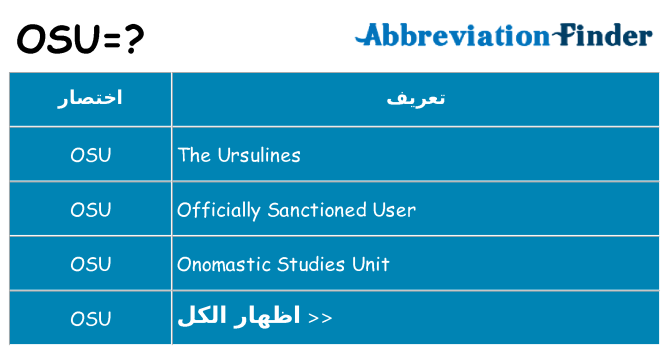 ماذا عن موقف % s