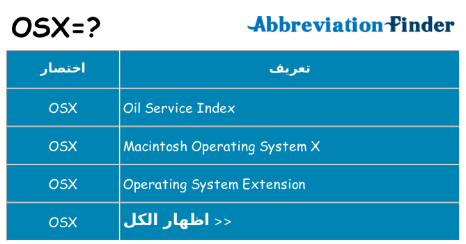 ماذا عن موقف % s