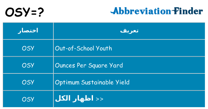 ماذا عن موقف % s