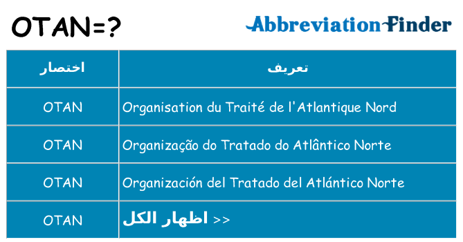 ماذا عن موقف % s