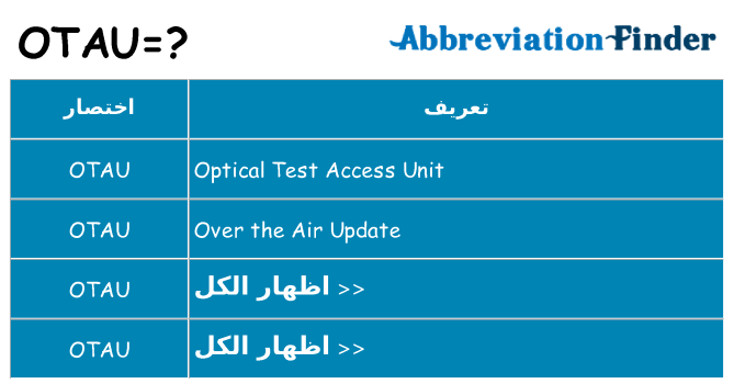 ماذا عن موقف % s