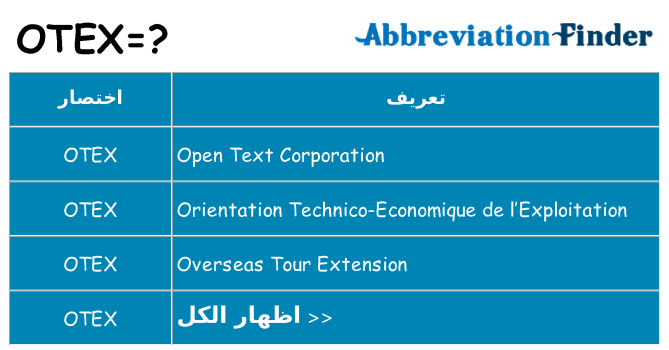 ماذا عن موقف % s