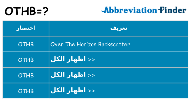 ماذا عن موقف % s