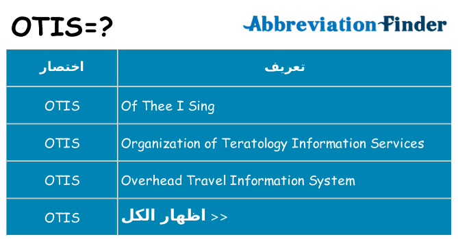 ماذا عن موقف % s