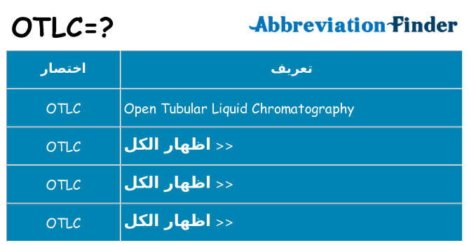 ماذا عن موقف % s