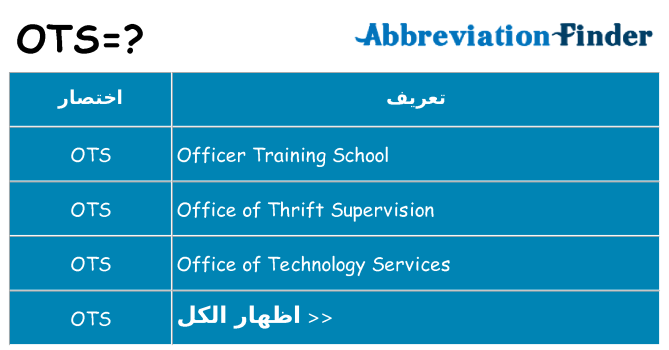 ماذا عن موقف % s
