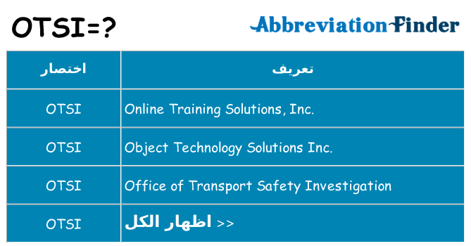 ماذا عن موقف % s