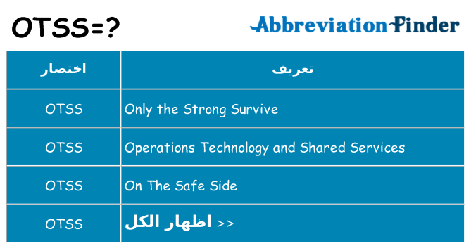 ماذا عن موقف % s