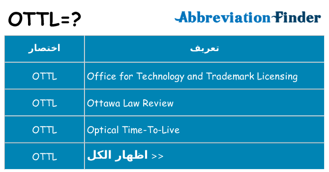 ماذا عن موقف % s