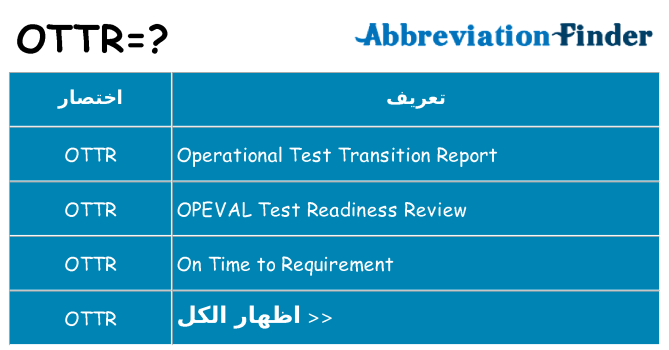 ماذا عن موقف % s