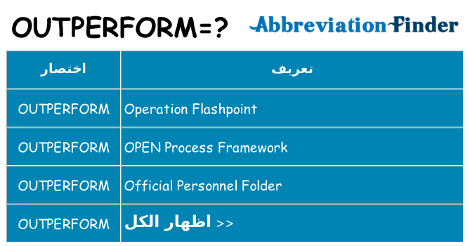 ماذا عن موقف % s