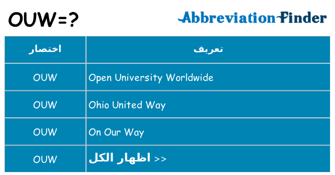 ماذا عن موقف % s