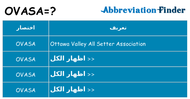 ماذا عن موقف % s