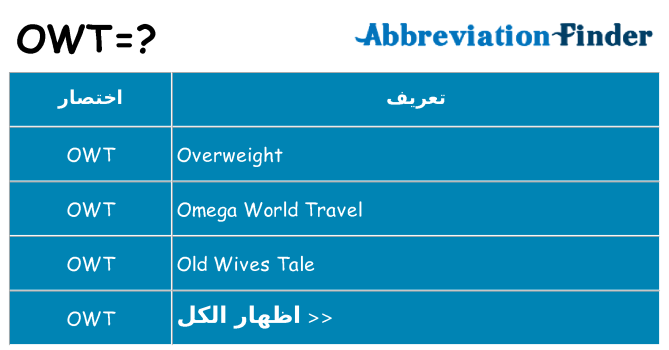 ماذا عن موقف % s
