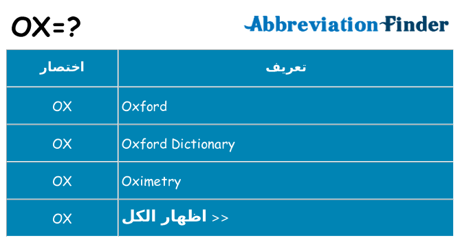 ماذا عن موقف % s