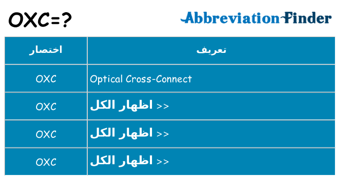 ماذا عن موقف % s